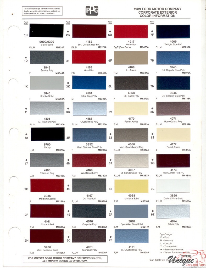 1989 Ford Paint Charts PPG 2